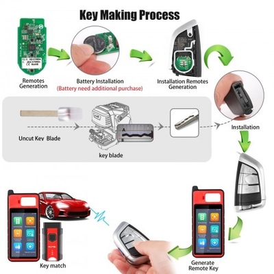 utel MaxiIM KM100 KM100E Universal Key Generator Plus 5pcs Autel Razor Style Universal Key Compatible with 700+ Car Makes