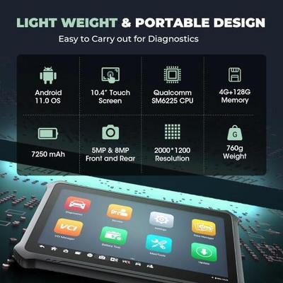 2025 OTOFIX D1 MAX Full System Diagnostics Bi-Directional Scanner Support ECU Coding DoIP & CAN FD 40+ Services